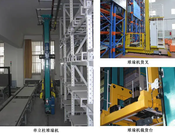 倉庫自動化機(jī)械設(shè)備CE認(rèn)證